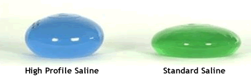 High Profile Saline, Standard Saline Implants